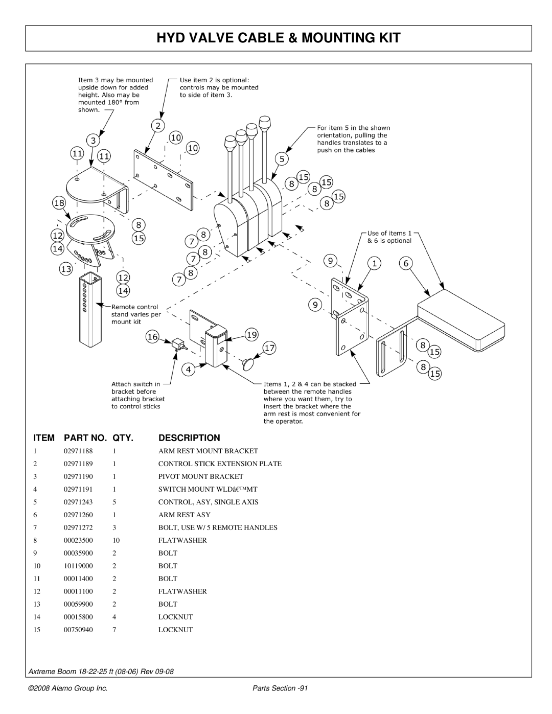 Alamo 02983326P manual HYD Valve Cable & Mounting KIT 