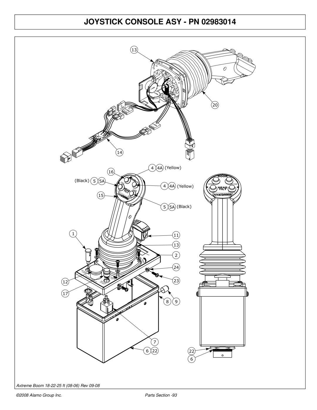 Alamo 02983326P manual Joystick Console ASY PN 