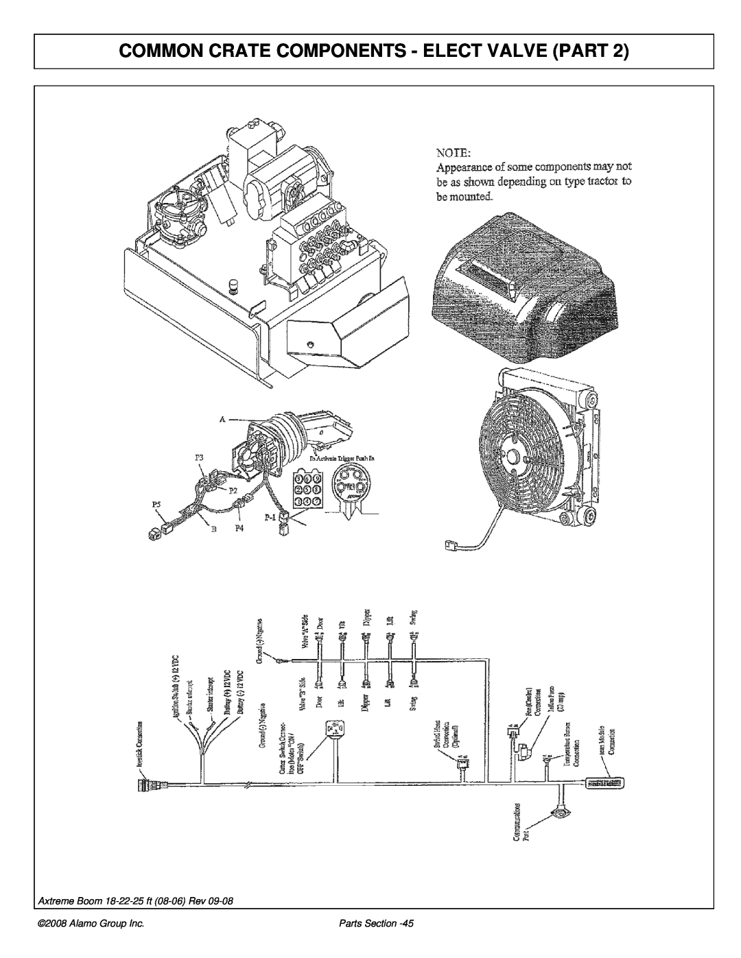 Alamo 02983326P manual Common Crate Components - Elect Valve Part, Axtreme Boom 18-22-25 ft 08-06 Rev, Alamo Group Inc 