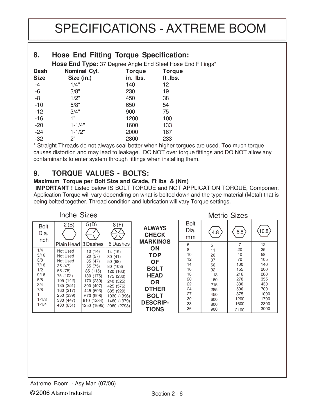 Alamo 02984405 instruction manual Hose End Fitting Torque Specification, Dash Nominal Cyl Torque Size In. lbs Ft .lbs 