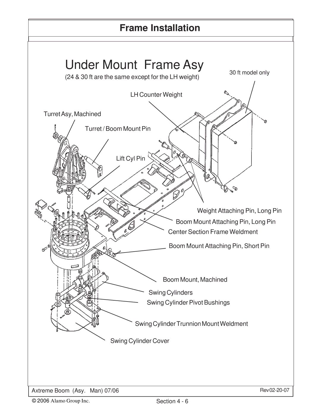 Alamo 02984405 instruction manual Under Mount Frame Asy 