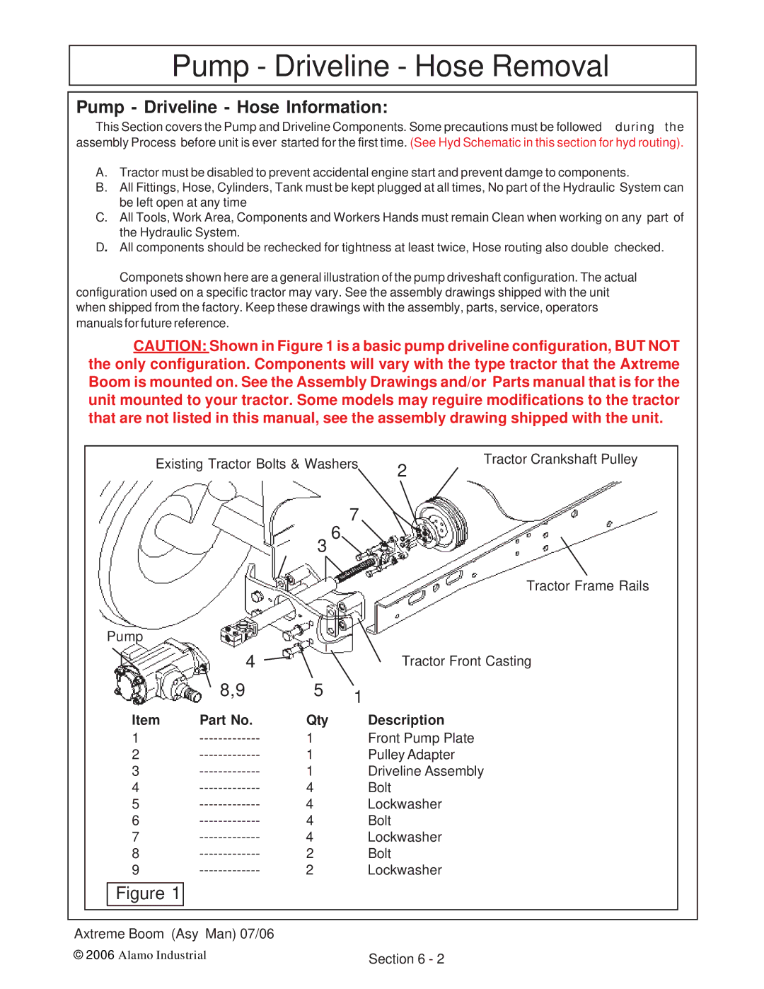 Alamo 02984405 instruction manual Pump Driveline Hose Removal, Pump Driveline Hose Information 