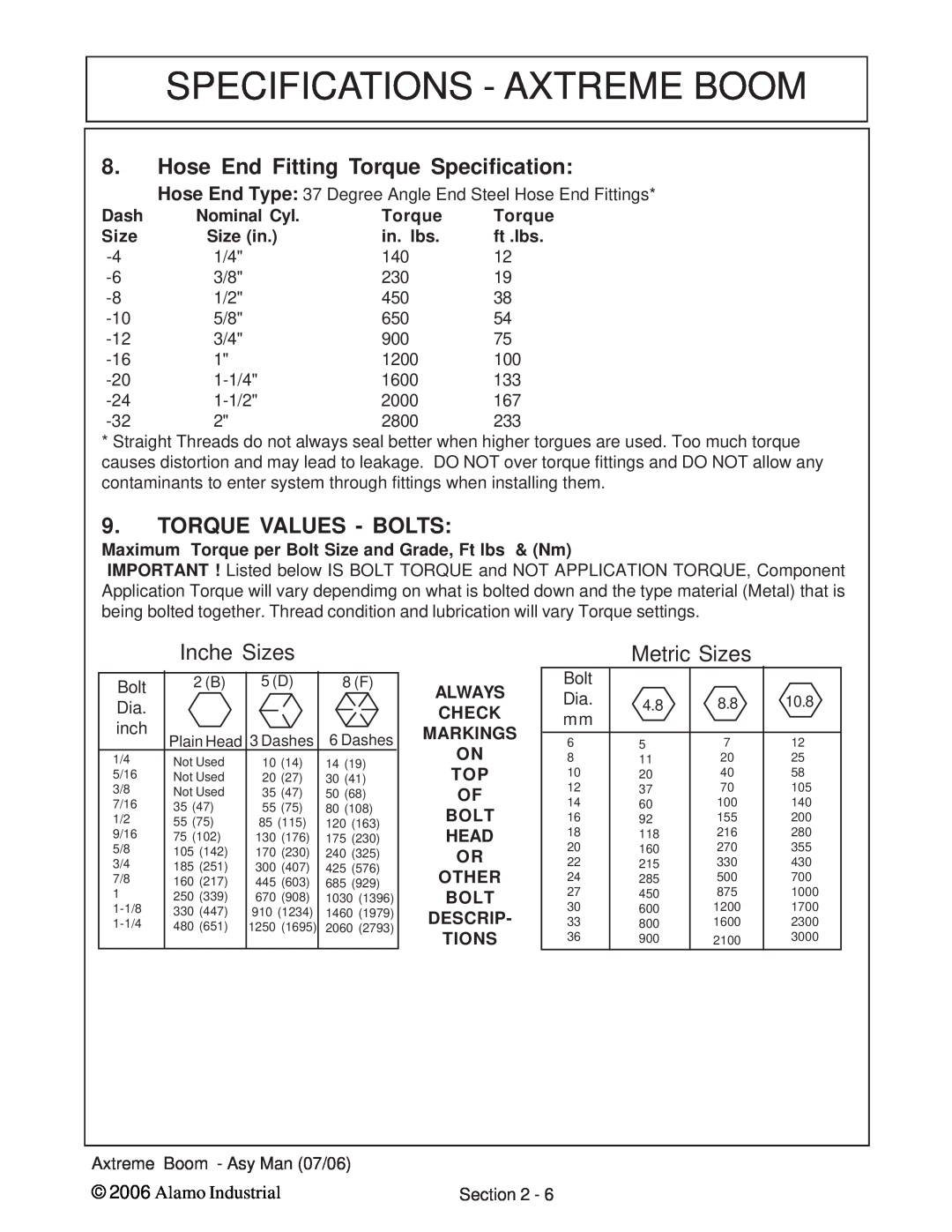 Alamo 02984405 Hose End Fitting Torque Specification, Torque Values - Bolts, Inche Sizes, Metric Sizes, Alamo Industrial 