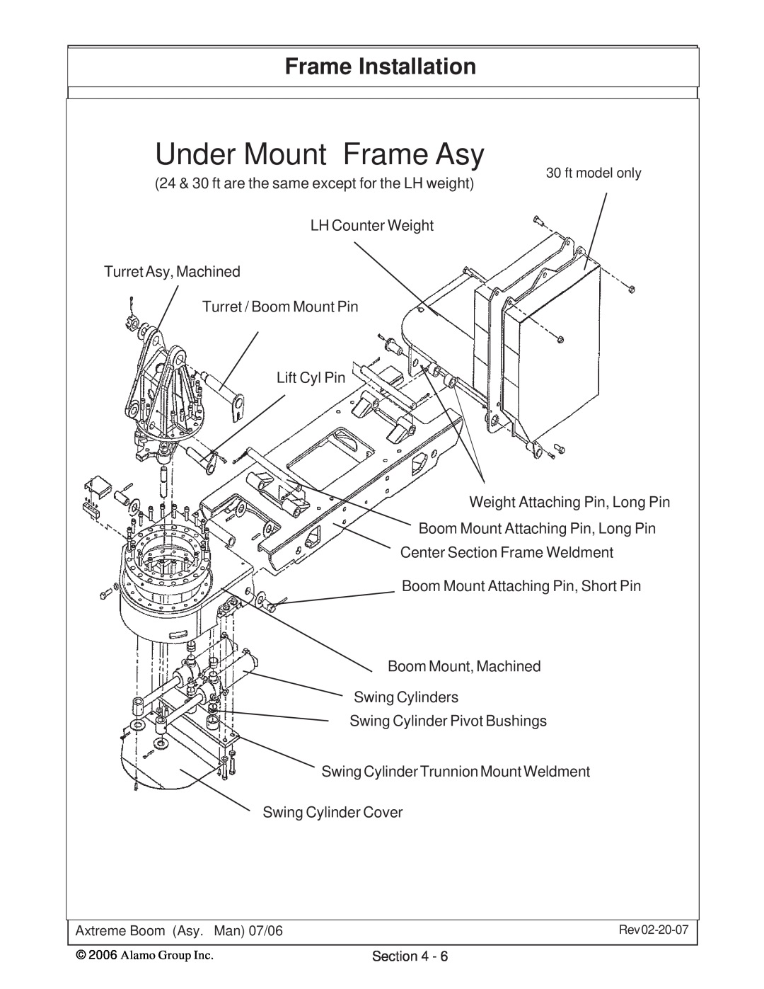 Alamo 02984405 instruction manual Under Mount Frame Asy, Frame Installation 
