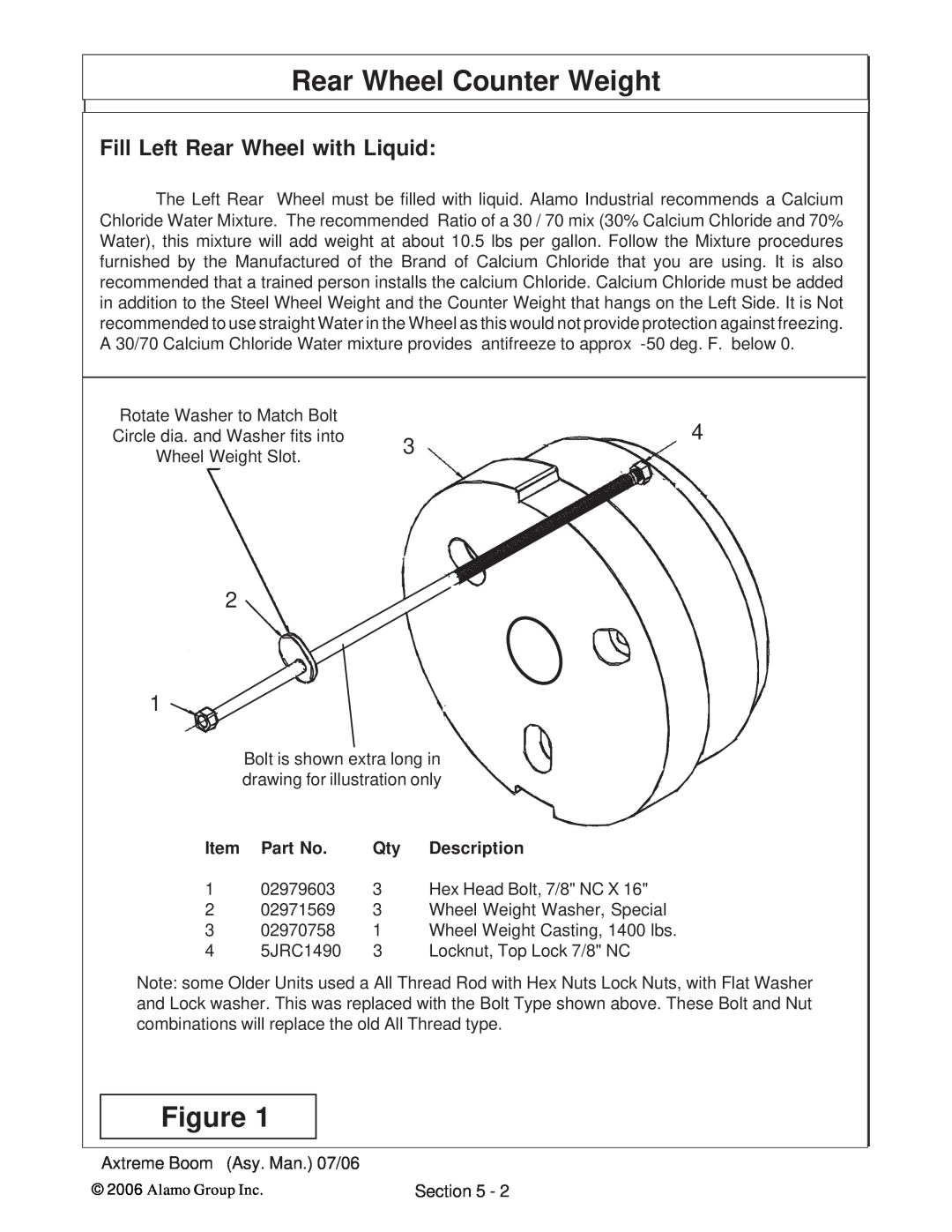 Alamo 02984405 instruction manual Rear Wheel Counter Weight, Fill Left Rear Wheel with Liquid, Description 