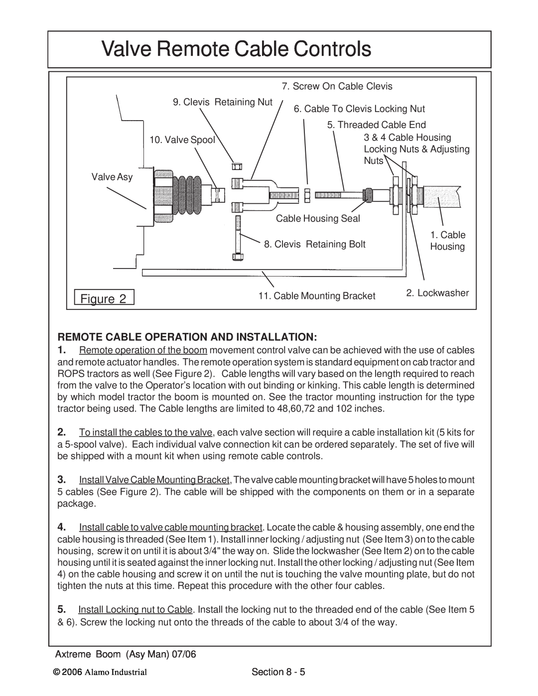 Alamo 02984405 instruction manual Valve Remote Cable Controls, Remote Cable Operation And Installation 