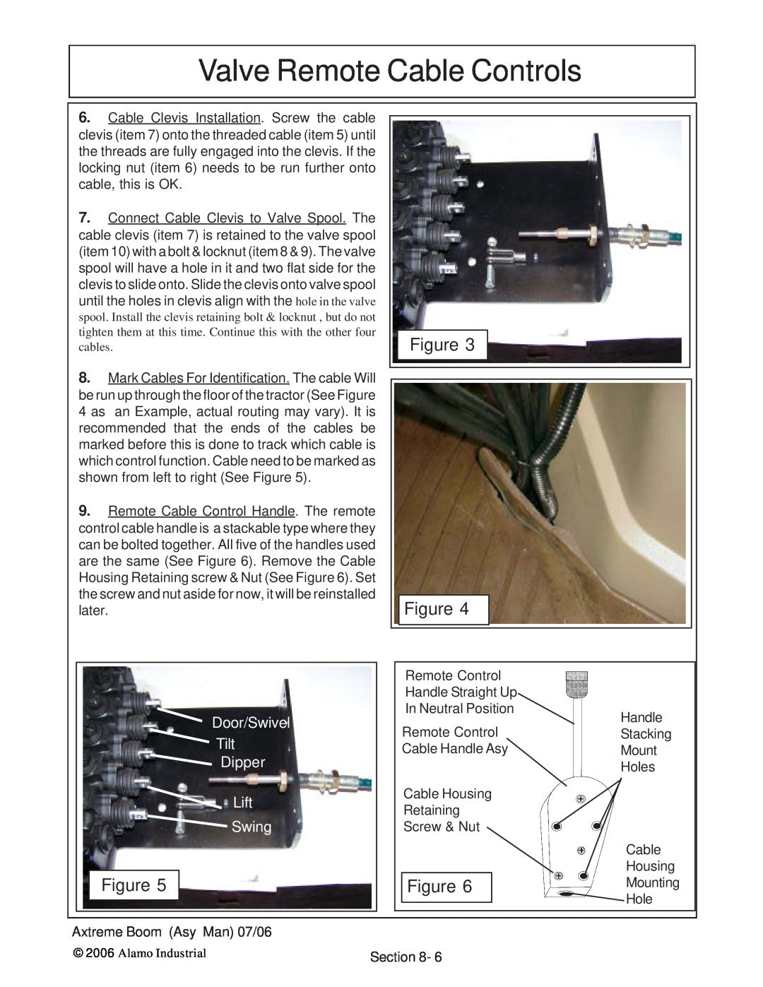 Alamo 02984405 instruction manual Valve Remote Cable Controls, Door/Swivel Tilt Dipper Lift Swing 