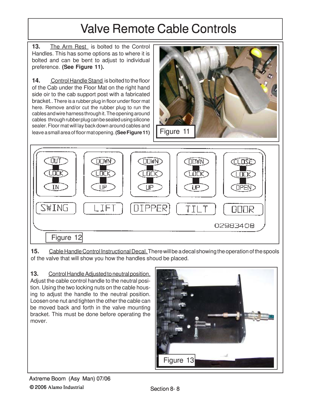 Alamo 02984405 instruction manual Valve Remote Cable Controls 