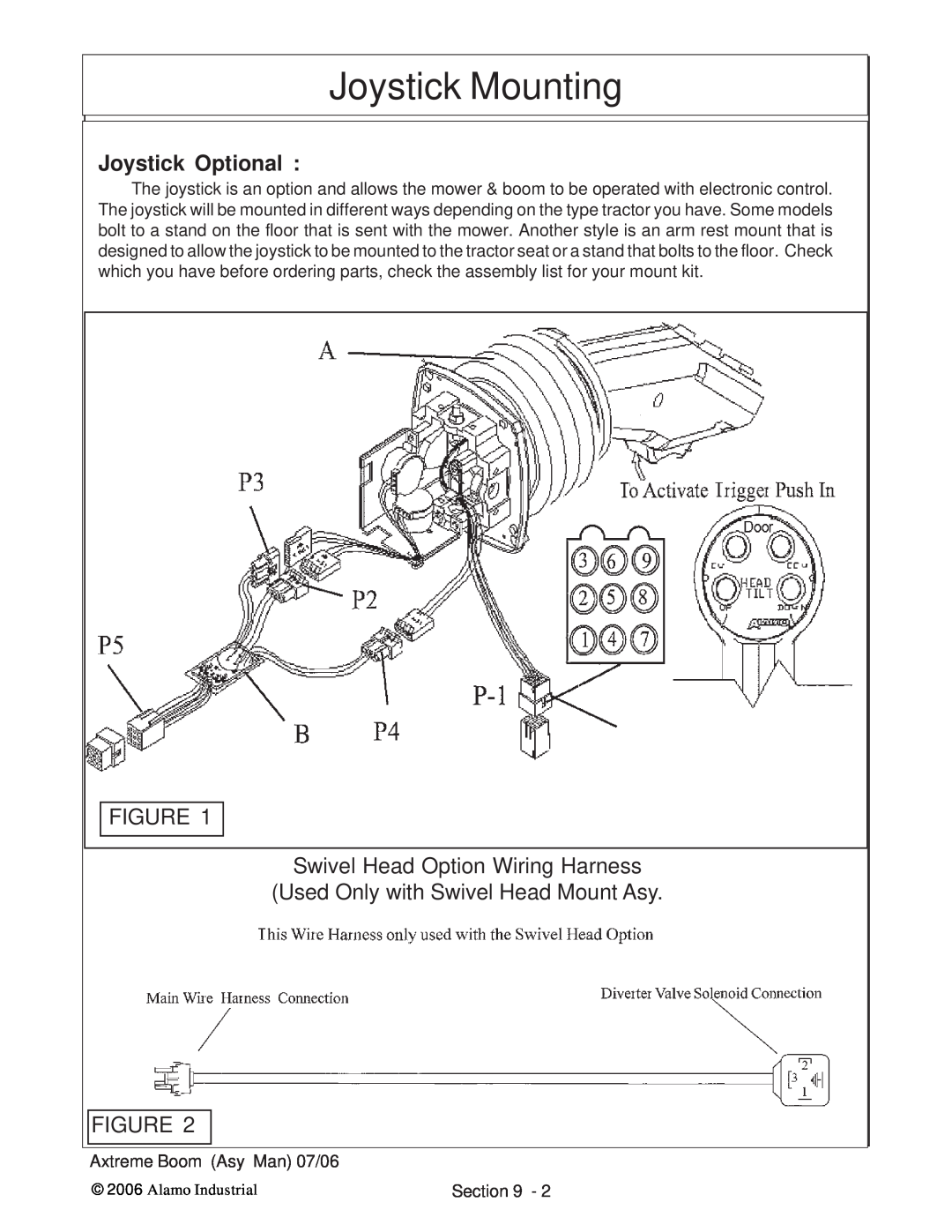 Alamo 02984405 instruction manual Joystick Mounting, Joystick Optional, Swivel Head Option Wiring Harness 