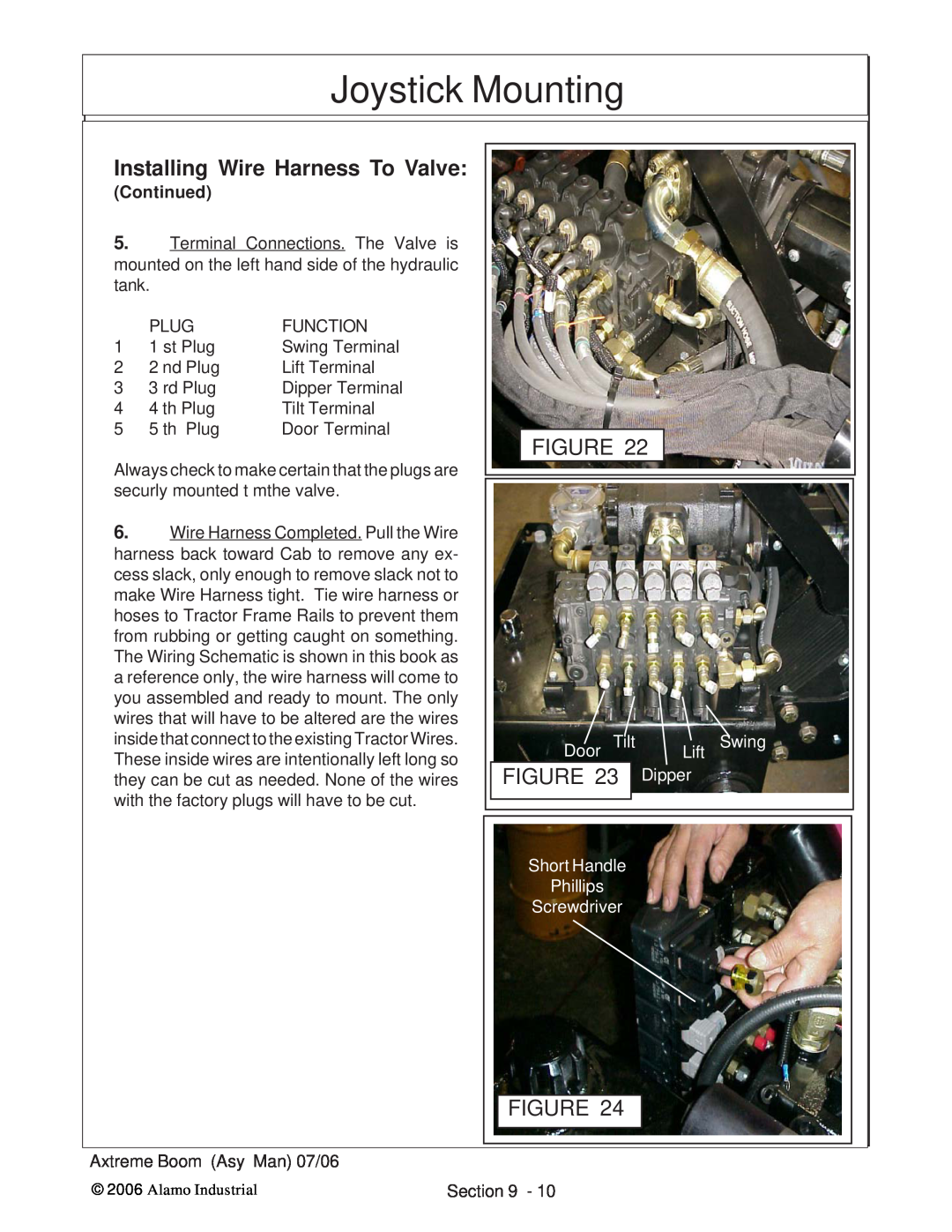 Alamo 02984405 instruction manual Joystick Mounting, Installing Wire Harness To Valve, Door Tilt, Lift Swing, Dipper 