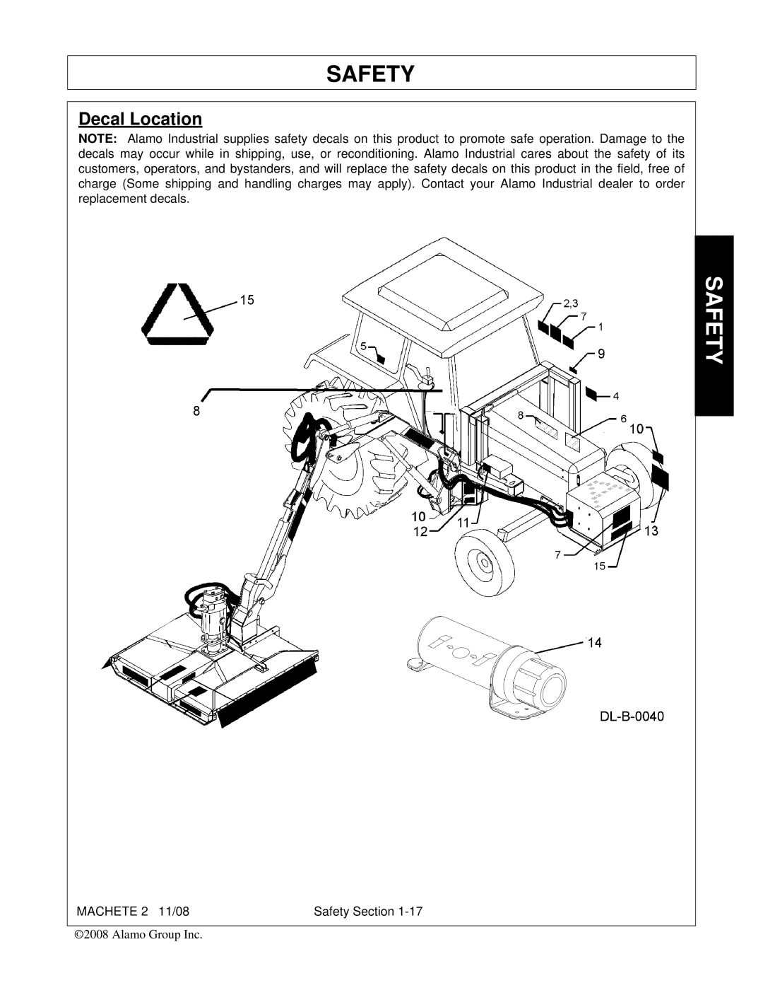 Alamo 02986941C manual Decal Location 