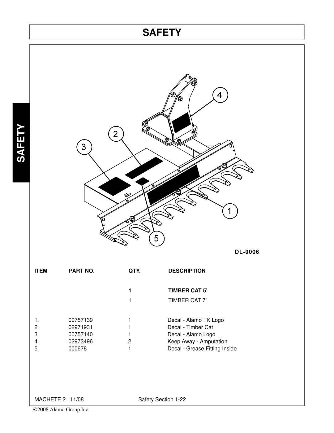 Alamo 02986941C manual QTY Description Timber CAT 5’, Timber CAT 7’ 