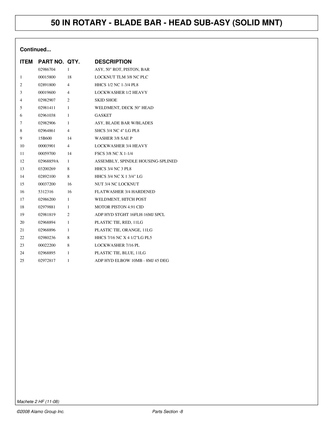 Alamo 02986941P Lockwasher 1/2 Heavy, Skid Shoe, WELDMENT, Deck 50 Head, Gasket, ASY, Blade BAR W/BLADES, Washer 3/8 SAE P 