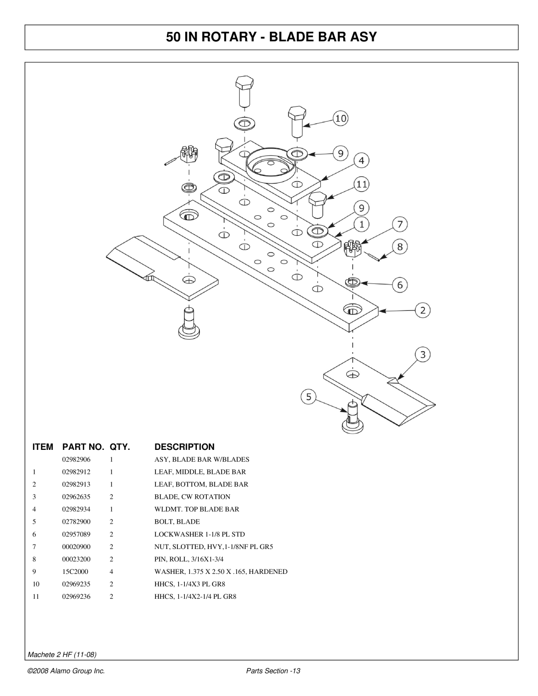 Alamo 02986941P manual Rotary Blade BAR ASY 