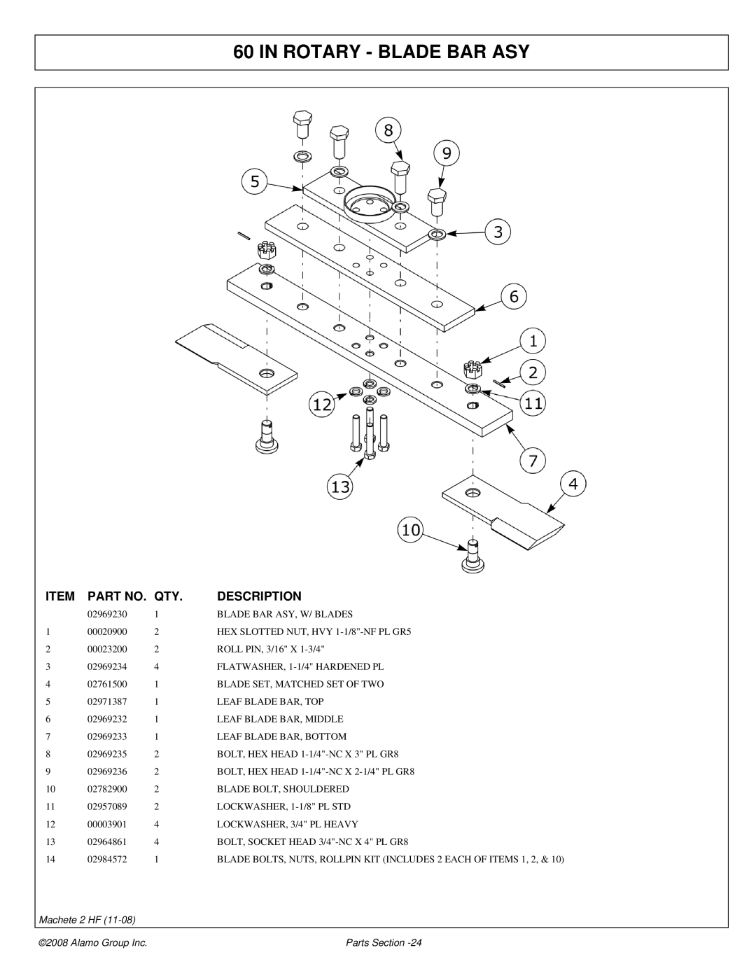 Alamo 02986941P manual Blade BAR ASY, W/ Blades, HEX Slotted NUT, HVY 1-1/8-NF PL GR5, FLATWASHER, 1-1/4 Hardened PL 