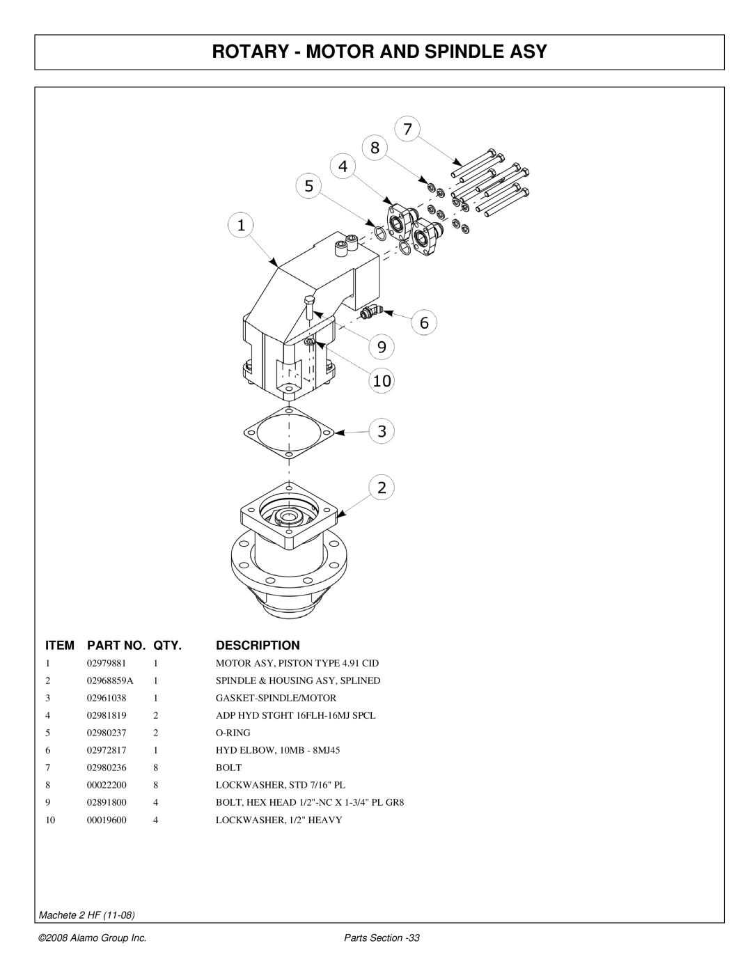 Alamo 02986941P manual Rotary Motor and Spindle ASY 