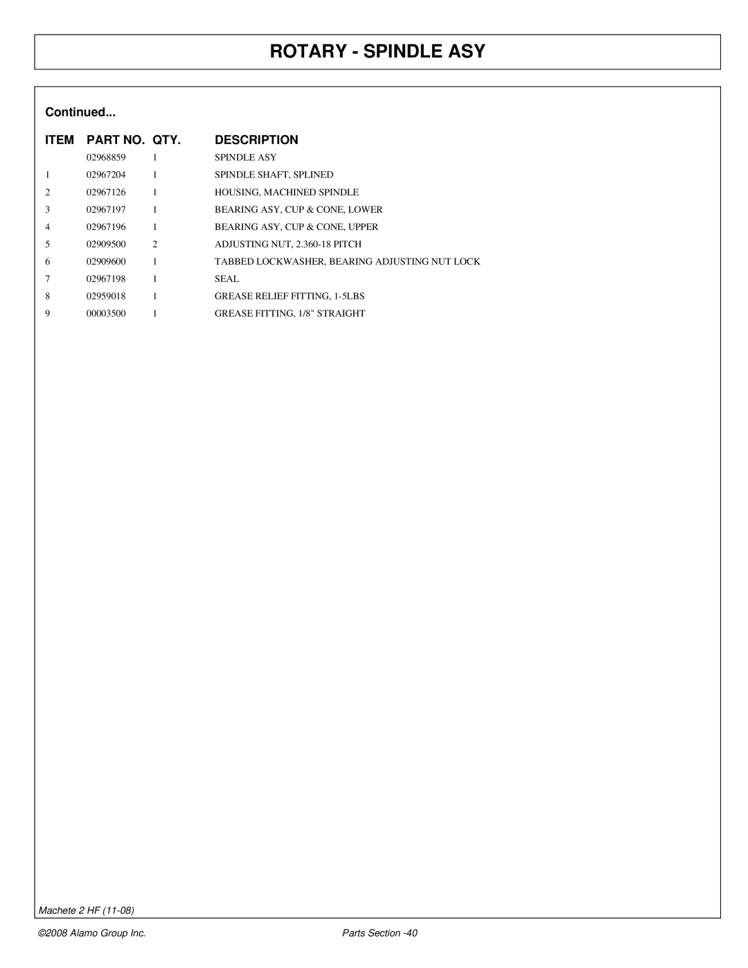 Alamo 02986941P manual Spindle ASY, Spindle SHAFT, Splined, HOUSING, Machined Spindle, Bearing ASY, CUP & CONE, Lower, Seal 