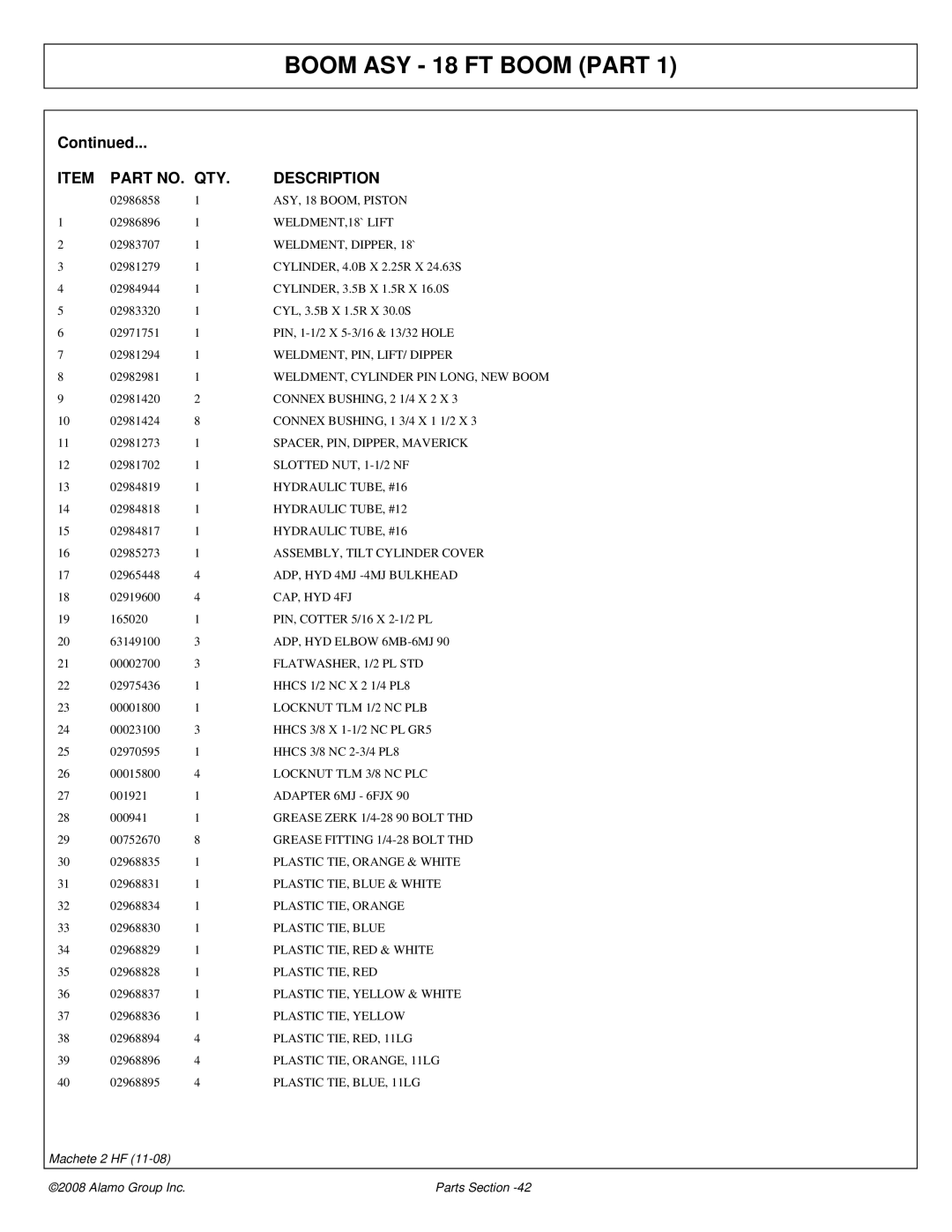 Alamo 02986941P ASY, 18 BOOM, Piston, WELDMENT,18` Lift, WELDMENT, DIPPER, 18`, WELDMENT, PIN, LIFT/ Dipper, CAP, HYD 4FJ 