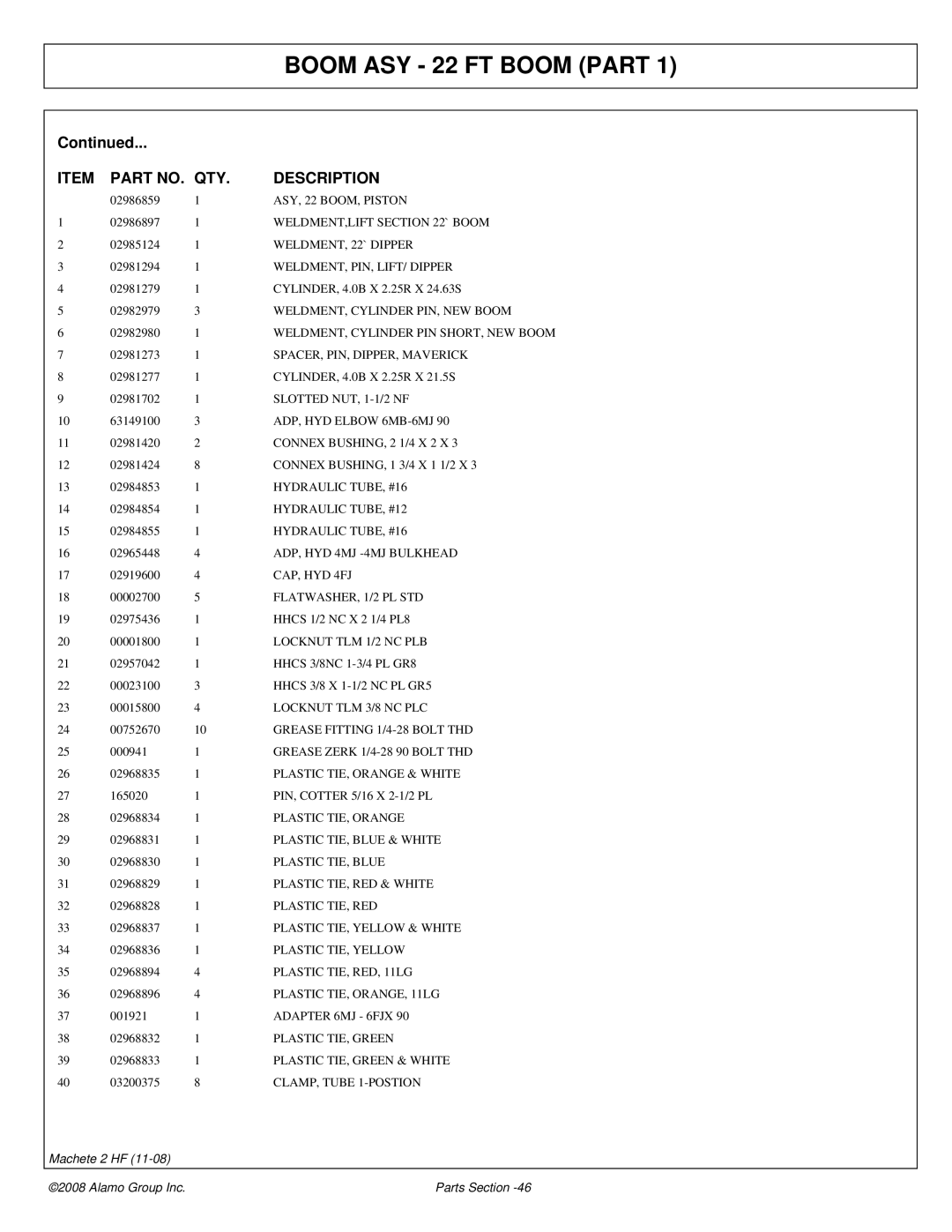 Alamo 02986941P manual ASY, 22 BOOM, Piston, WELDMENT,LIFT ` Boom, WELDMENT, 22` Dipper, WELDMENT, Cylinder PIN, NEW Boom 