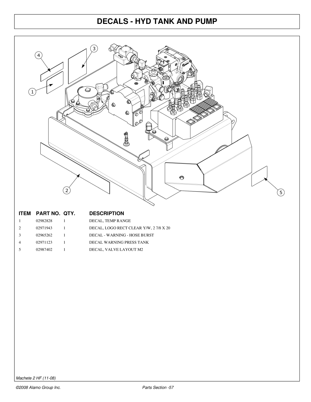 Alamo 02986941P manual Decals HYD Tank and Pump, DECAL, Temp Range, Decal Warning Hose Burst, Decal Warning Press Tank 