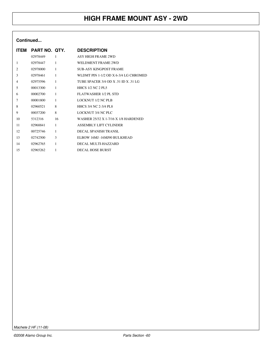 Alamo 02986941P ASY High Frame 2WD, Weldment Frame 2WD, SUB-ASY Kingpost Frame, Flatwasher 1/2 PL STD, Locknut 1/2 NC PLB 