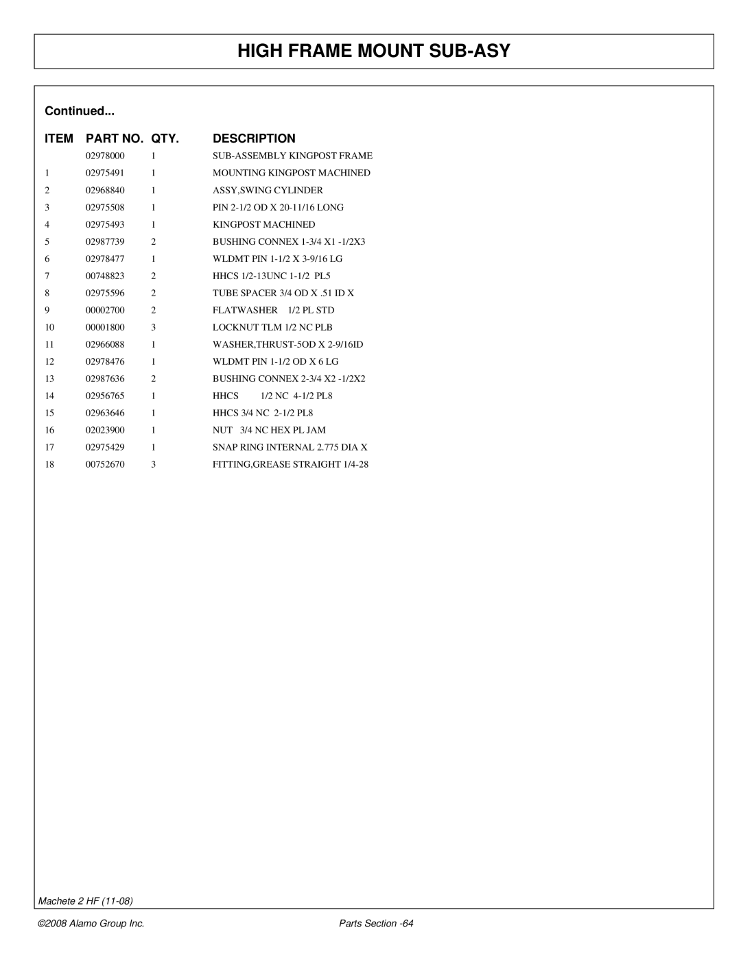 Alamo 02986941P ASSY,SWING Cylinder, Kingpost Machined, Tube Spacer 3/4 OD X .51 ID, WASHER,THRUST-5OD X 2-9/16ID, Hhcs 