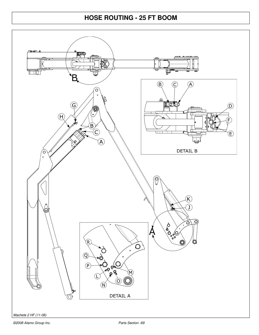 Alamo 02986941P manual Hose Routing 25 FT Boom 