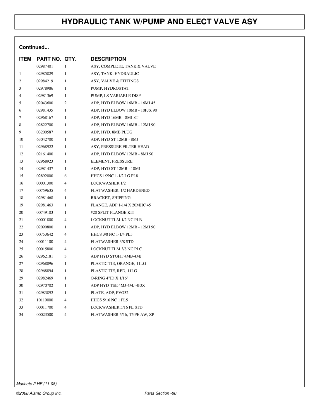 Alamo 02986941P ASY, TANK, Hydraulic, ASY, Valve & Fittings, PUMP, Hydrostat, PUMP, LS Variable Disp, ADP, HYD 16MB 8MJ ST 