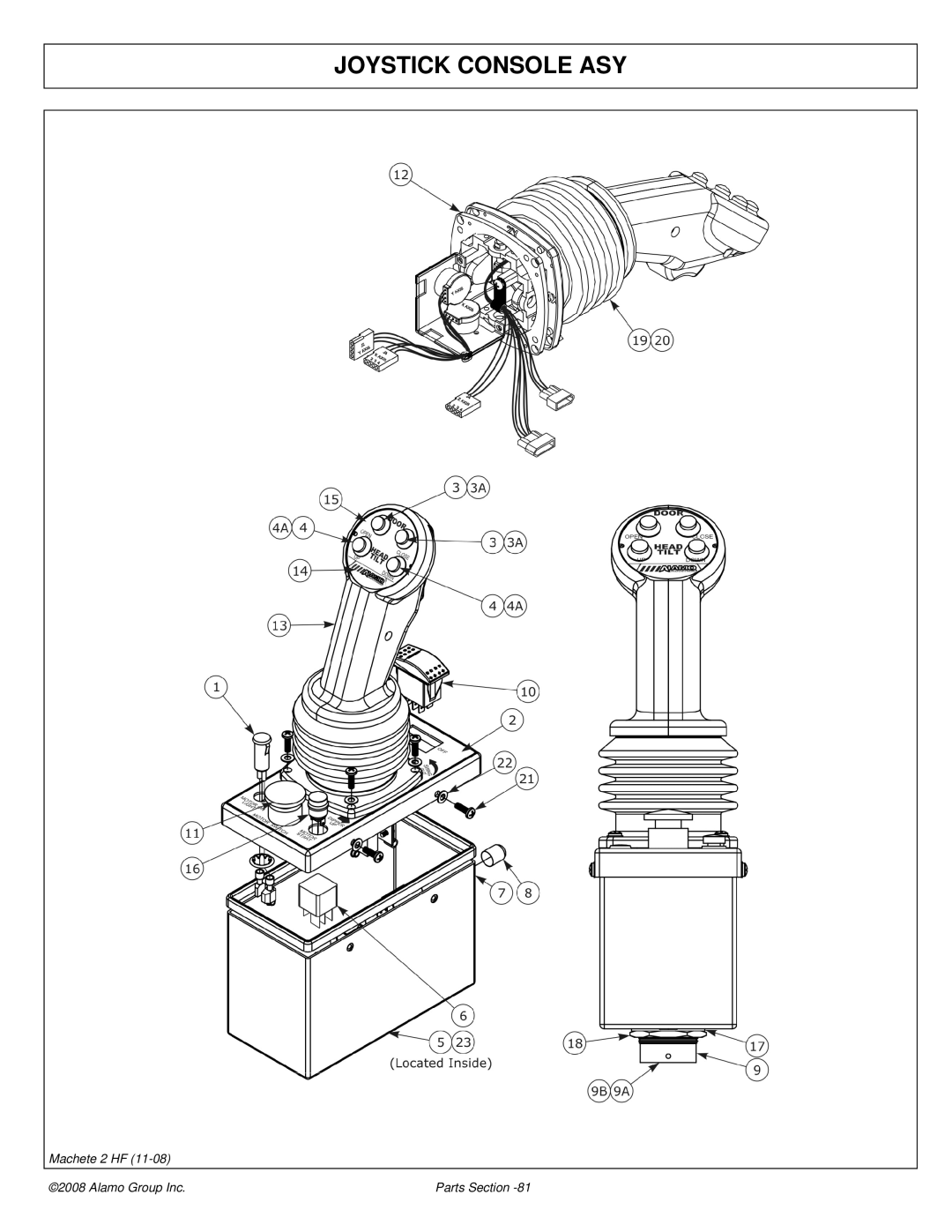 Alamo 02986941P manual Joystick Console ASY 