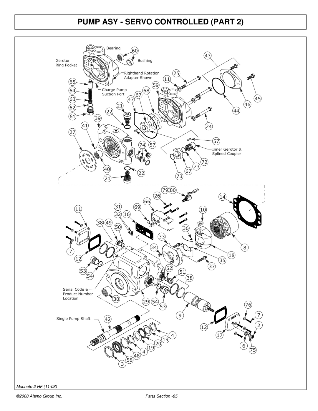 Alamo 02986941P manual Pump ASY Servo Controlled Part 