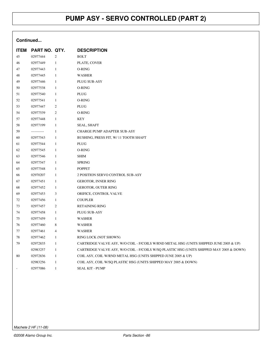 Alamo 02986941P PLATE, Cover, Washer, Plug SUB-ASY, Key, SEAL, Shaft, Charge Pump Adapter SUB-ASY, Shim, Spring, Poppet 