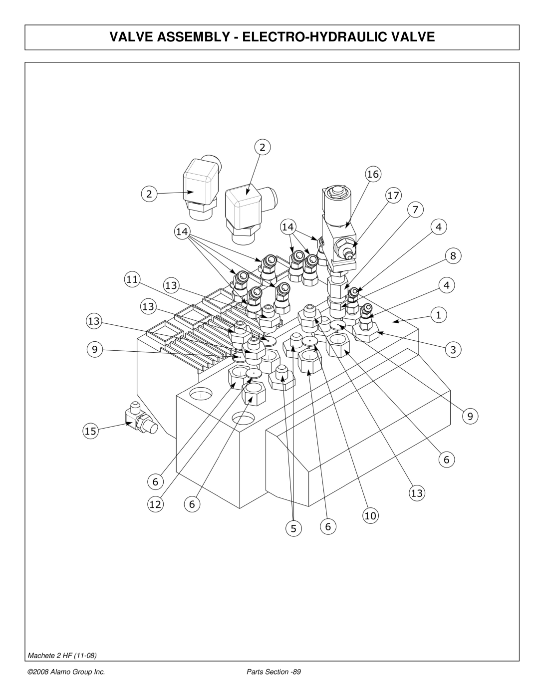 Alamo 02986941P manual Valve Assembly ELECTRO-HYDRAULIC Valve 