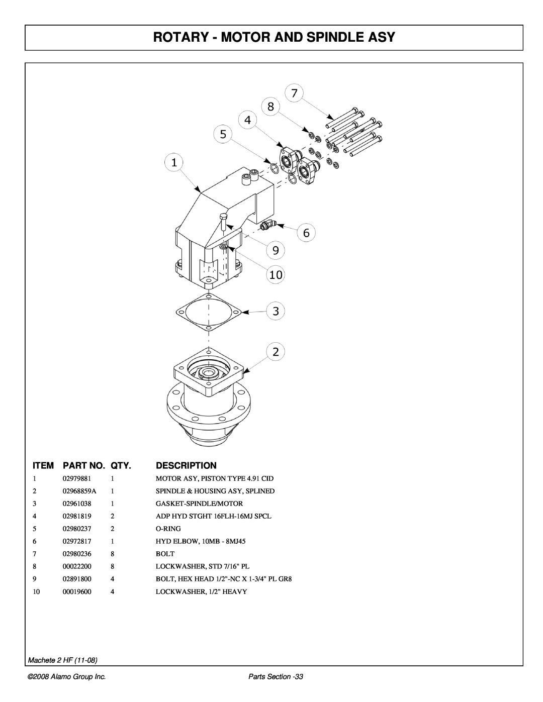 Alamo 02986941P manual Rotary - Motor And Spindle Asy, Item, Description, Machete 2 HF, Alamo Group Inc 