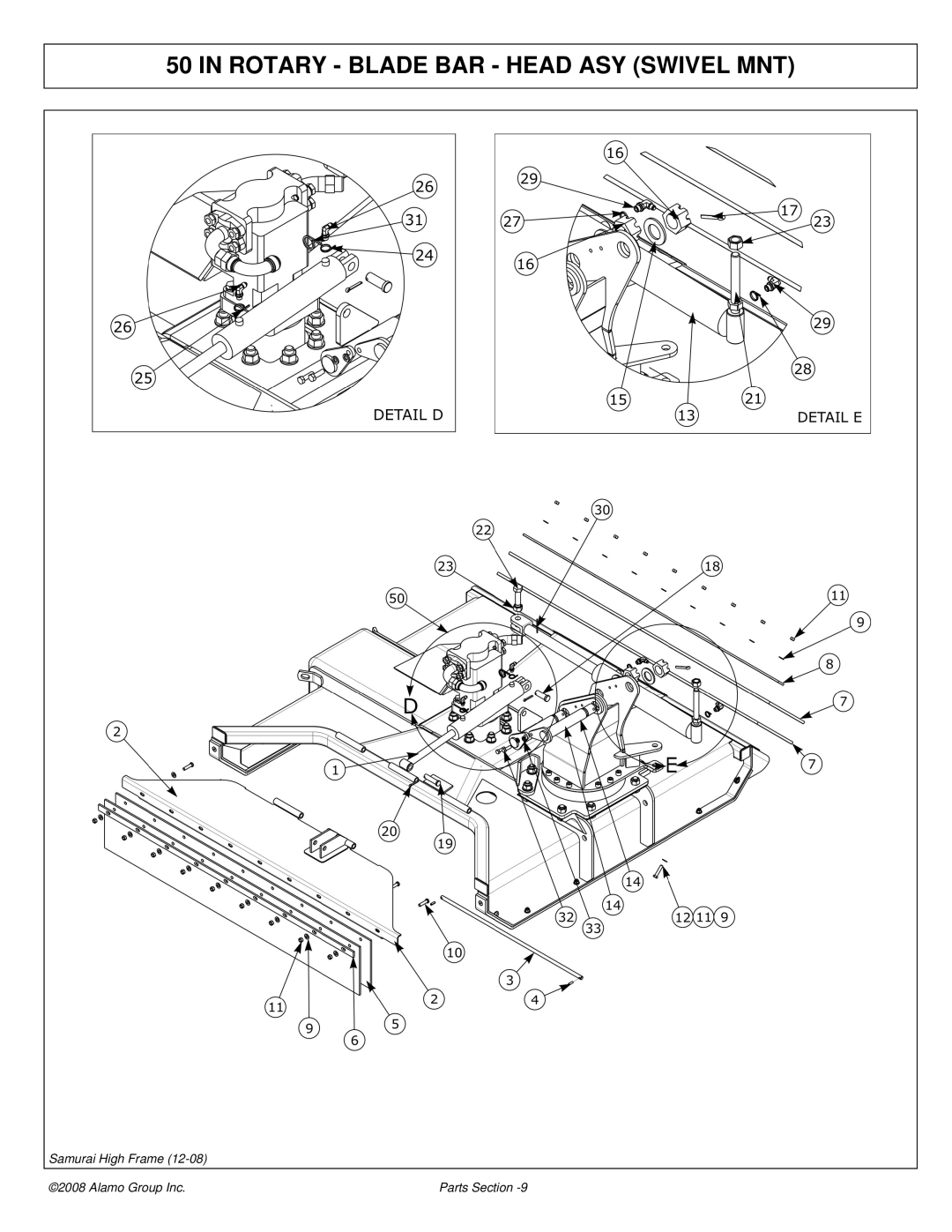 Alamo 02986950P manual Rotary Blade BAR Head ASY Swivel MNT 