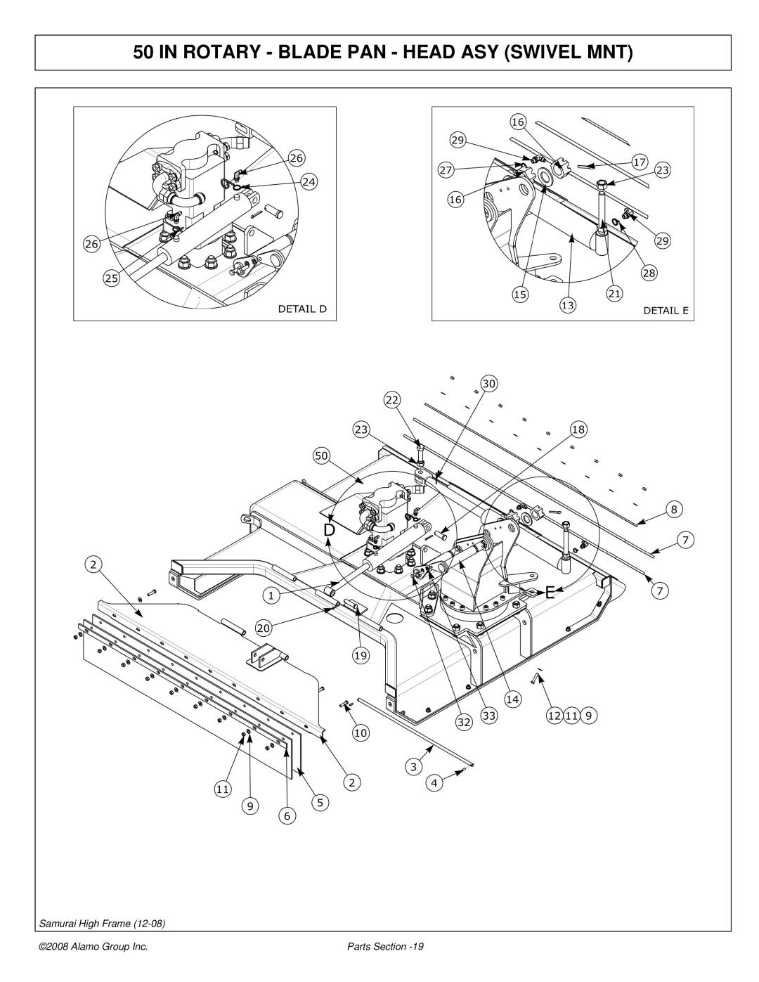 Alamo 02986950P manual Rotary Blade PAN Head ASY Swivel MNT 