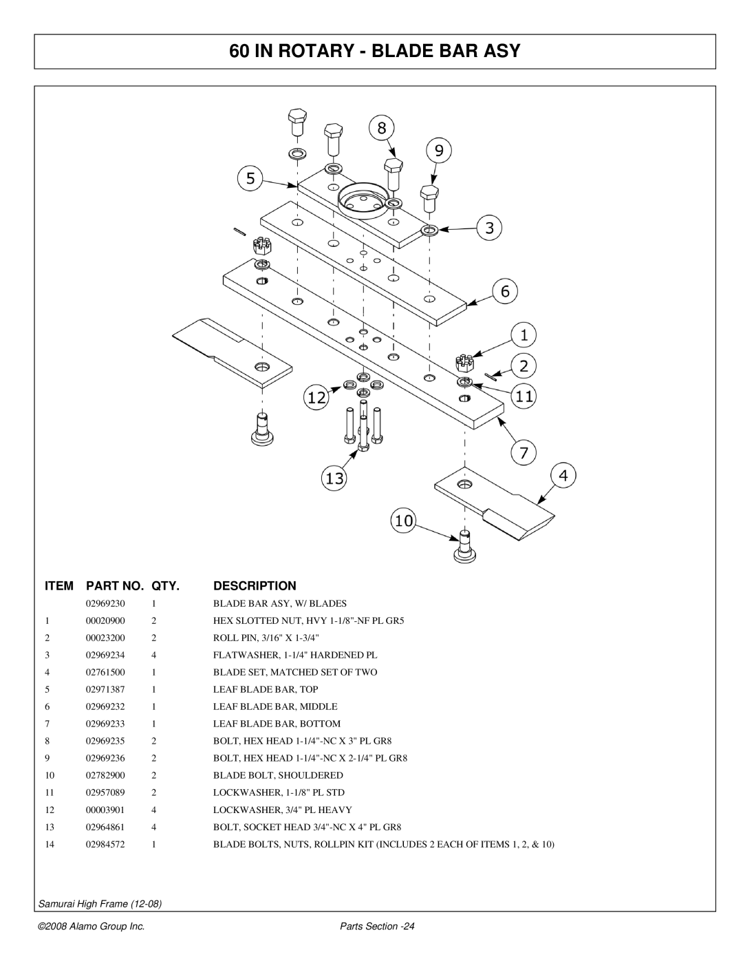 Alamo 02986950P manual Blade BAR ASY, W/ Blades 