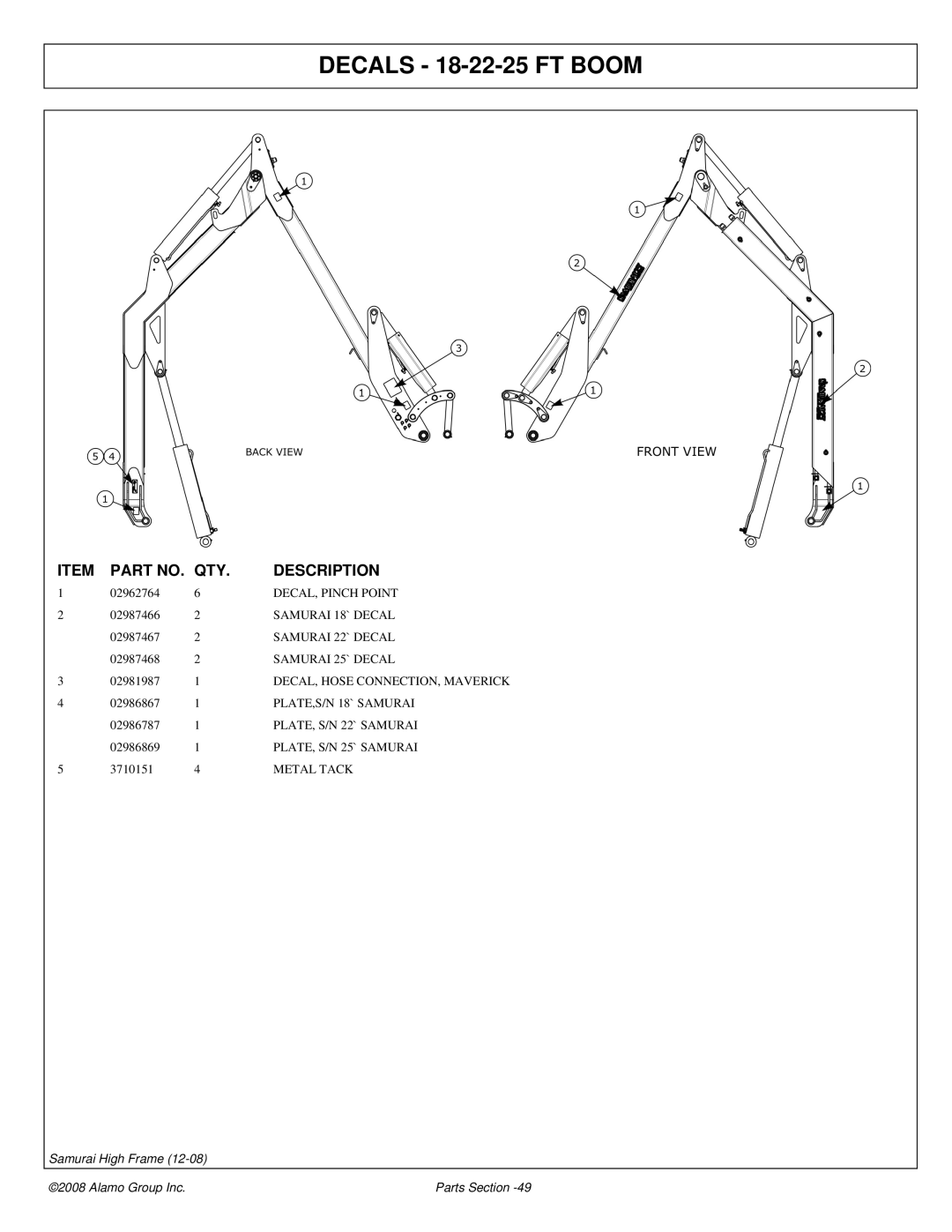 Alamo 02986950P manual Decals 18-22-25 FT Boom 