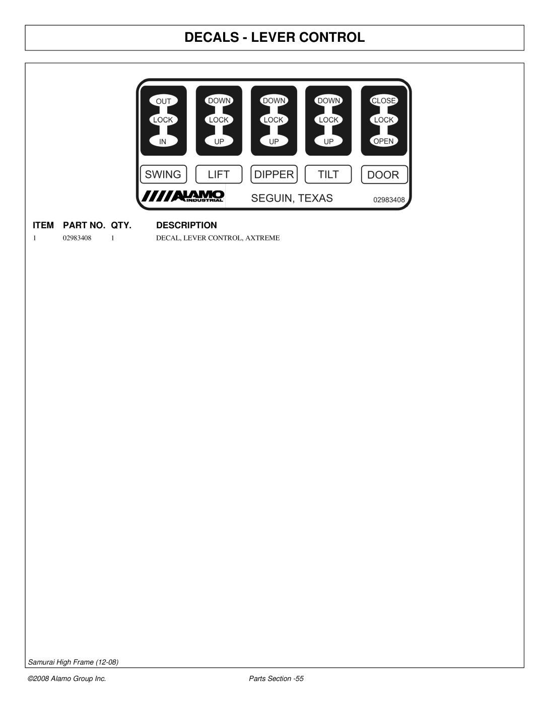 Alamo 02986950P manual Decals Lever Control 