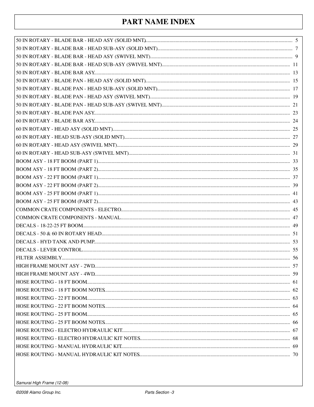 Alamo 02986950P manual Part Name Index 