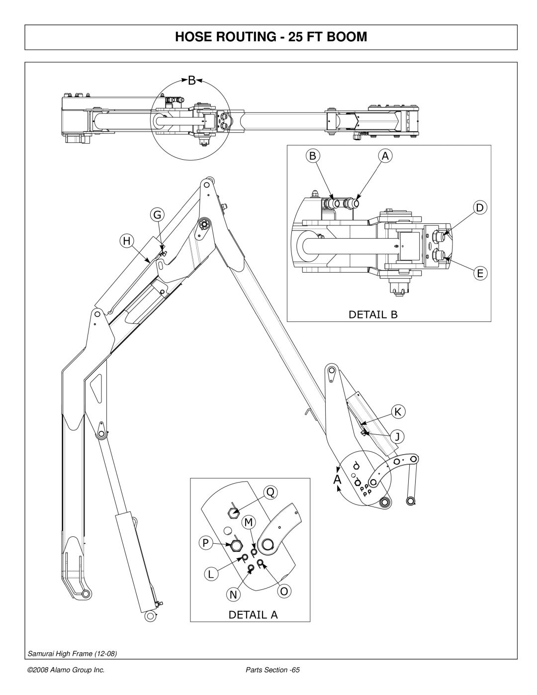 Alamo 02986950P manual Hose Routing 25 FT Boom 