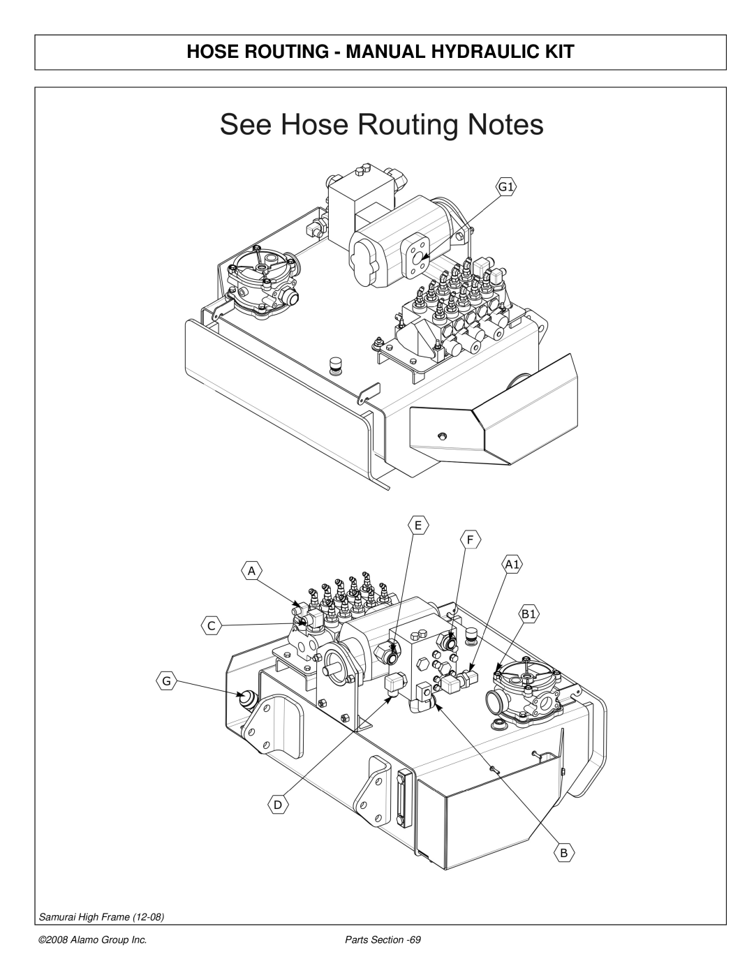 Alamo 02986950P manual Hose Routing Manual Hydraulic KIT 