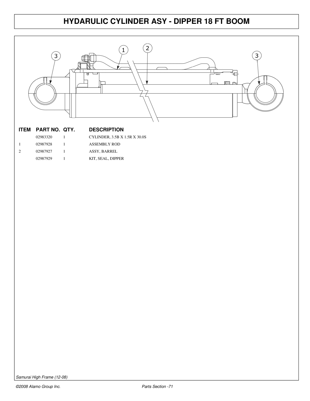 Alamo 02986950P manual Hydarulic Cylinder ASY Dipper 18 FT Boom 