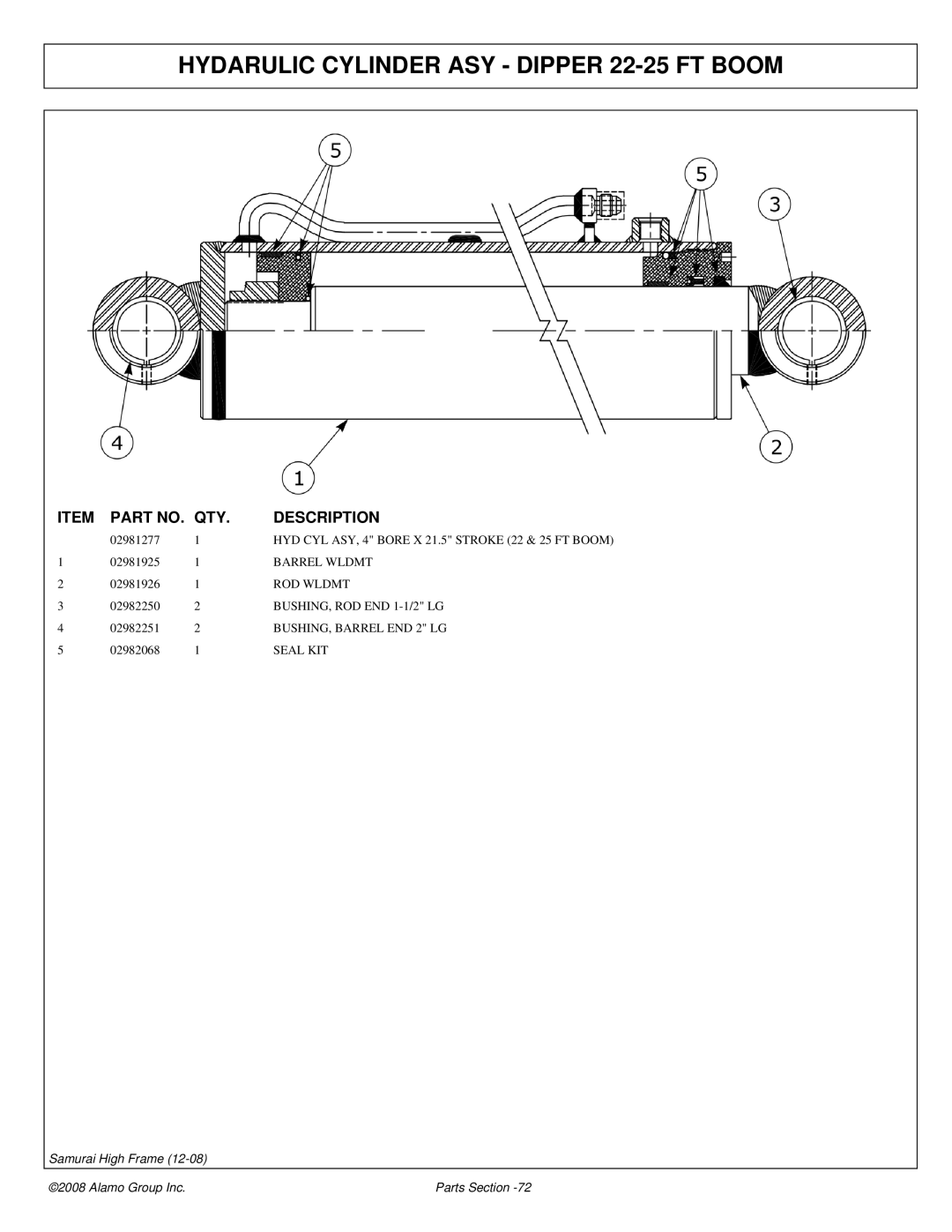 Alamo 02986950P manual Hydarulic Cylinder ASY Dipper 22-25 FT Boom 