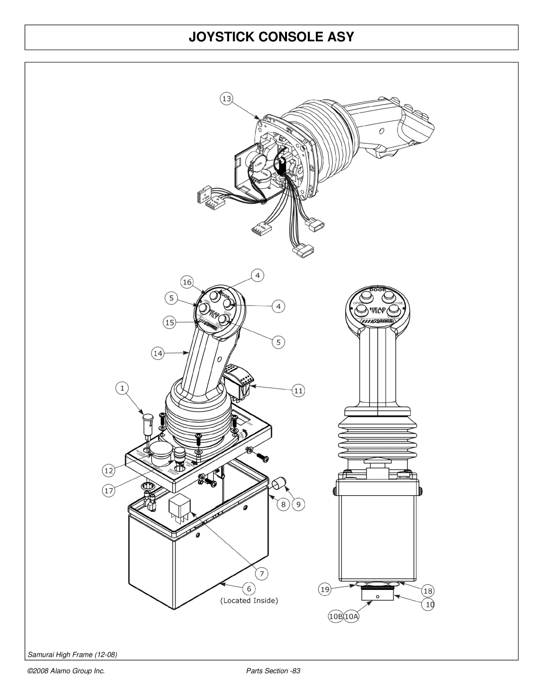 Alamo 02986950P manual Joystick Console ASY 