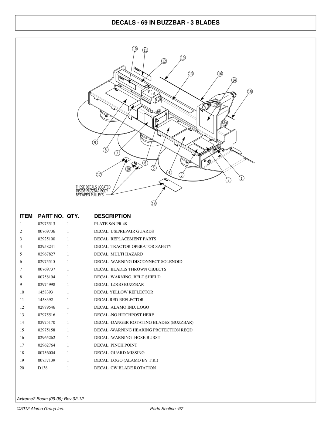 Alamo 02988075P manual Decals 69 in Buzzbar 3 Blades, Decal -WARNING Disconnect Solenoid, DECAL, Alamo IND. Logo 