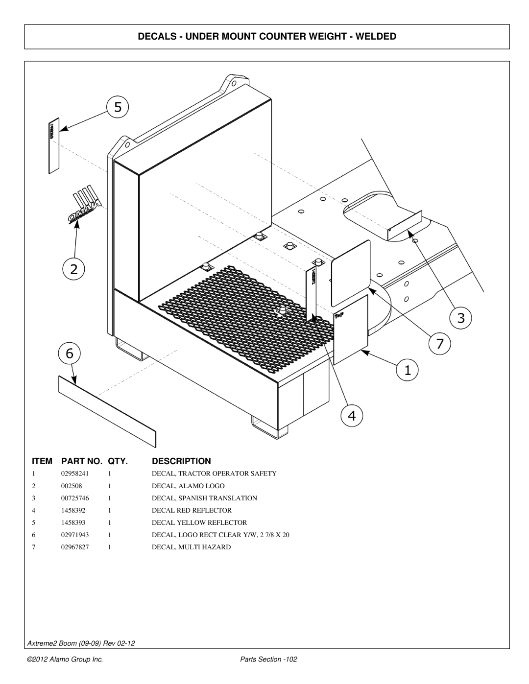 Alamo 02988075P manual Decals Under Mount Counter Weight Welded 