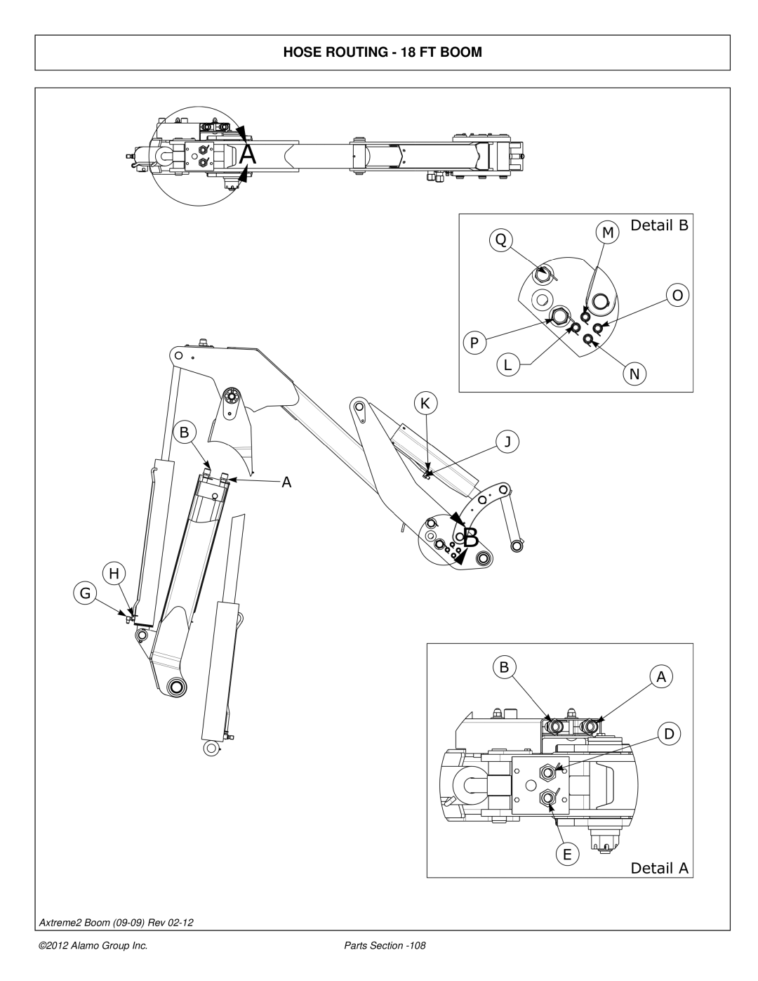 Alamo 02988075P manual Hose Routing 18 FT Boom 