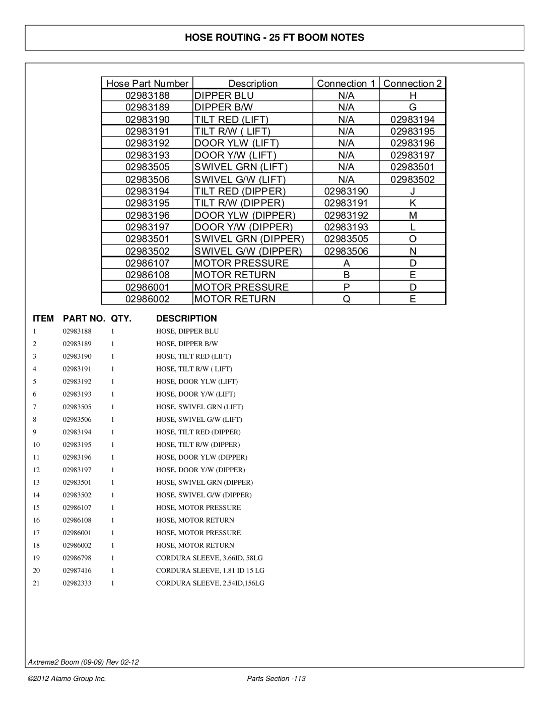 Alamo 02988075P manual Hose Routing 25 FT Boom Notes, HOSE, Door YLW Lift, HOSE, Swivel GRN Lift, HOSE, Door YLW Dipper 