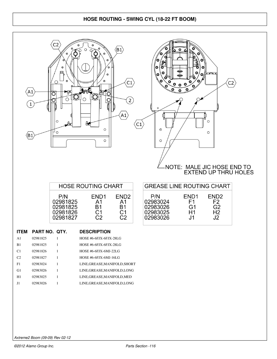 Alamo 02988075P manual Hose Routing Swing CYL 18-22 FT Boom, Hose #6-6FJX-6FJX-28LG, Line,Grease,Manifold,Long 