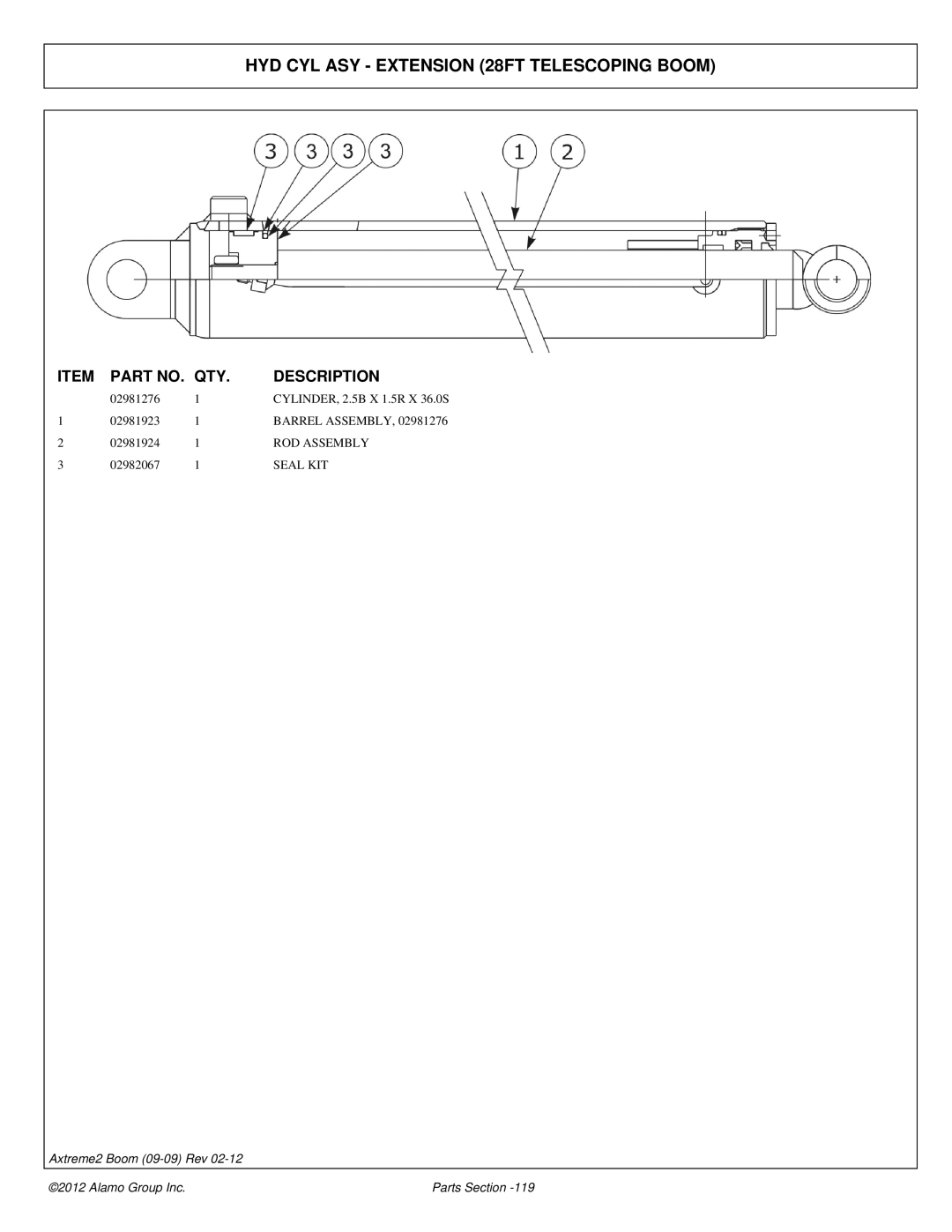 Alamo 02988075P manual HYD CYL ASY Extension 28FT Telescoping Boom, ROD Assembly 